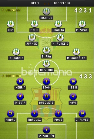Betis - Barcelona: Đêm của Samuel Eto’o? - 4