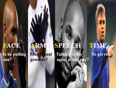 Biếm họa vui về cặp “song sát” Anelka-Drogba - 4 Biếm họa vui về cặp “song sát” Anelka-Drogba - 4