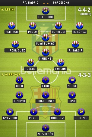 Atletico - Barcelona: Hết đường lùi - 4 Atletico - Barcelona: Hết đường lùi - 4