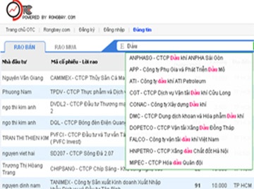 Đầu tư OTC - nơi mua bán mới cho người chơi chứng khoán - 1 Đầu tư OTC - nơi mua bán mới cho người chơi chứng khoán - 1