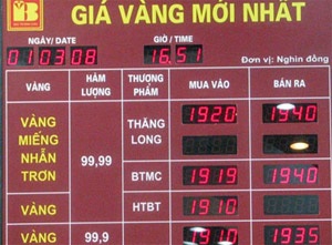 Tổng Quan Thị Trường Vàng Trong Năm 2008 | Báo Dân Trí