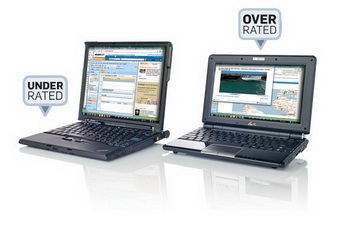 Những sản phẩm được “tâng bốc" quá lời nhất - 3