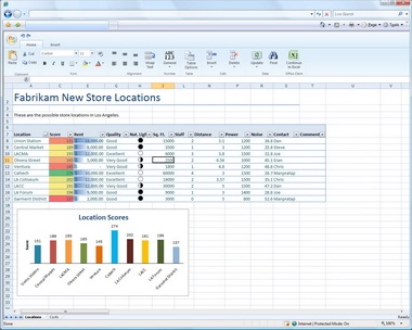 Đến lượt Microsoft Office “nhảy” lên trình duyệt web - 3 Đến lượt Microsoft Office “nhảy” lên trình duyệt web - 3