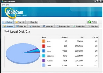 Chăm sóc toàn diện Windows bằng Advanced Windows Care - 5