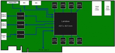 Intel sẽ "đè bẹp" Nvidia - ATI với Larrabee? - 1