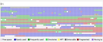 SmartDefrag - Chương trình chống phân mảnh đĩa thông minh - 3