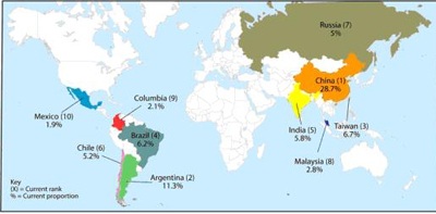 Virus W32.Downadup.B gia tăng những biến thể mới - 2 Virus W32.Downadup.B gia tăng những biến thể mới - 2