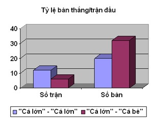 Những lời tự vống trơ trẽn - 1