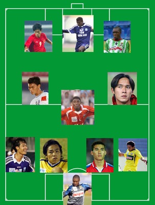 Đội hình tiêu biểu V-League 2006 - 1