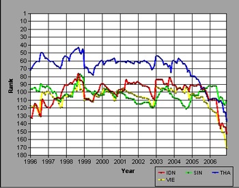 Những lời tự vống trơ trẽn - 3