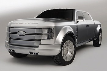 Xe concept của năm 2006 - 2