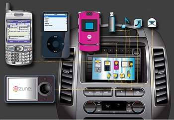 Công nghệ giải trí trên xe hơi - 6