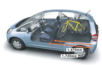 Hình ảnh chính thức của Honda Fit 2009 - 6