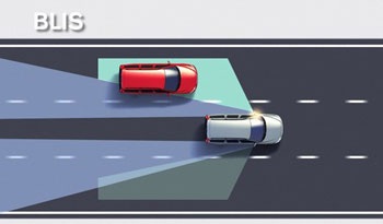 Những công nghệ xe hơi đỉnh cao của năm 2007 (2) - 5