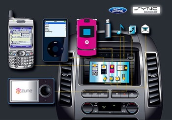 Ngành công nghệ giải trí cho xe hơi tăng tốc - 8