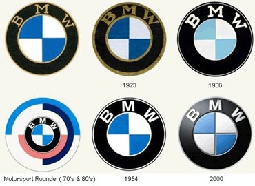 Móc khóa ô tô logo BMW cao cấp  Móc khóa ô tô  Xe máy  Hàng nhập khẩu  chính hãng
