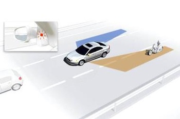 10 tính năng an toàn không thể thiếu trong tương lai - 3