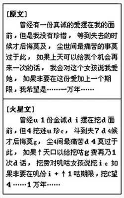 “Tiếng sao Hỏa” của 9X Trung Quốc - 1