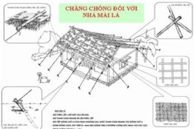 TPHCM hướng dẫn người dân đối phó với bão số 10 - 2