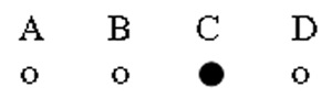 Bí quyết làm bài thi trắc nghiệm Tiếng Anh - 1 Bí quyết làm bài thi trắc nghiệm Tiếng Anh - 1