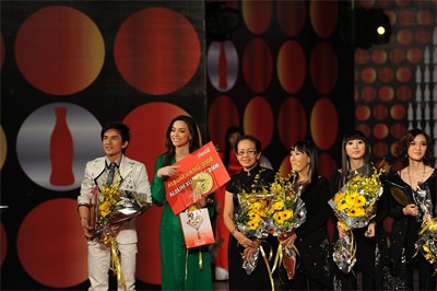 Hồ Ngọc Hà sở hữu Album Vàng 2008 - 3