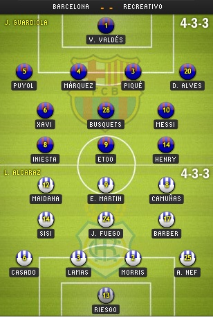 Barcelona - Recreativo: “Mưa gôn” tại Nou Camp - 4 Barcelona - Recreativo: “Mưa gôn” tại Nou Camp - 4