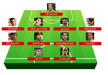 11 ngôi sao sáng nhất lượt đi tứ kết Champions League - 1