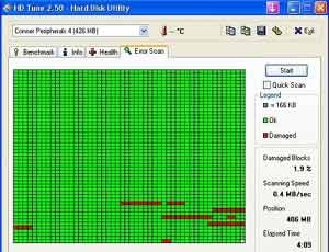 Kiểm tra “sức khỏe” ổ cứng - 2 Kiểm tra “sức khỏe” ổ cứng - 2