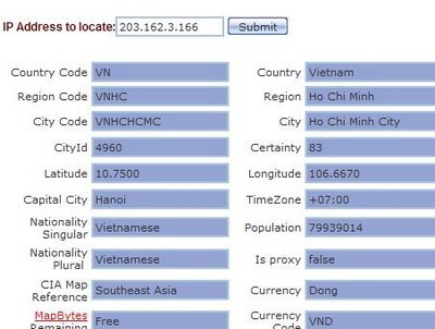 Những thủ thuật sử dụng hộp thư Gmail (Phần 1) - 5