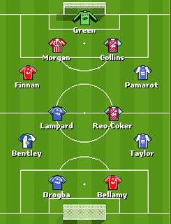 Đội hình tiêu biểu vòng 18 Ngoại hạng Anh - 1 Đội hình tiêu biểu vòng 18 Ngoại hạng Anh - 1