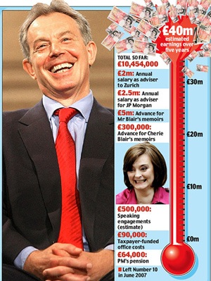 Tony Blair "vượt mặt" Bill Clinton - 1 Tony Blair "vượt mặt" Bill Clinton - 1