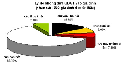 Cuộc “nổi loạn” về tình dục của các 9X - 3