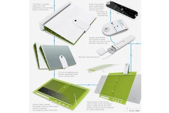 Những thiết kế PC độc đáo - 2