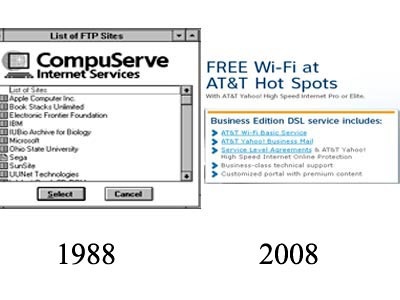 1988 và 2008: Góc nhìn từ công nghệ - 5