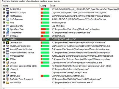 Kiểm soát danh sách Startup dễ dàng qua Quick Startup - 1 Kiểm soát danh sách Startup dễ dàng qua Quick Startup - 1