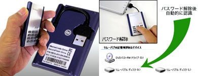 10 ổ lưu trữ USB kì quặc nhất - 9