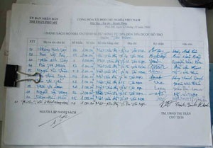 Dân kêu bị “ém” tiền cứu trợ bão số 9   - 1