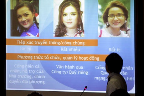 Lý Nhã Kỳ xin rút khỏi danh sách ứng cử Đại sứ du lịch - 2 Lý Nhã Kỳ xin rút khỏi danh sách ứng cử Đại sứ du lịch