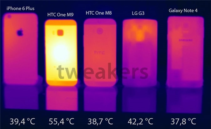Thất bại với One M9, doanh số bán hàng của HTC chạm mức thấp kỷ lục - 2 HTC One M9 gặp nhiều phản hồi từ người dùng về sự cố nóng bất thường