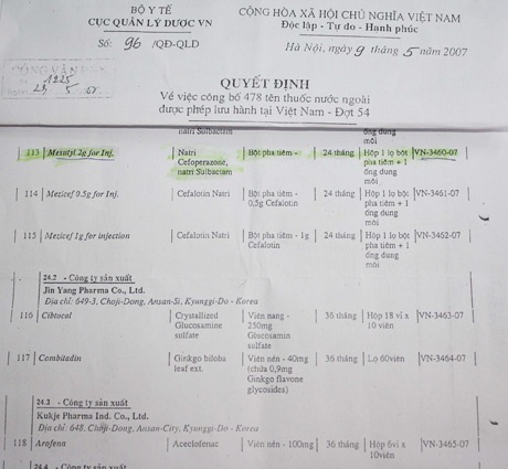 Mập mờ hai tên thuốc một số đăng ký - 1