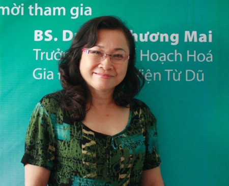 Để hiểu đúng và sử dụng các biện pháp tránh thai hiệu quả - 4 BS Chuyên khoa II Dương Phương Mai - là 2 khách mời trong buổi tư vấn Ngừa thai nội tiết hôm nay