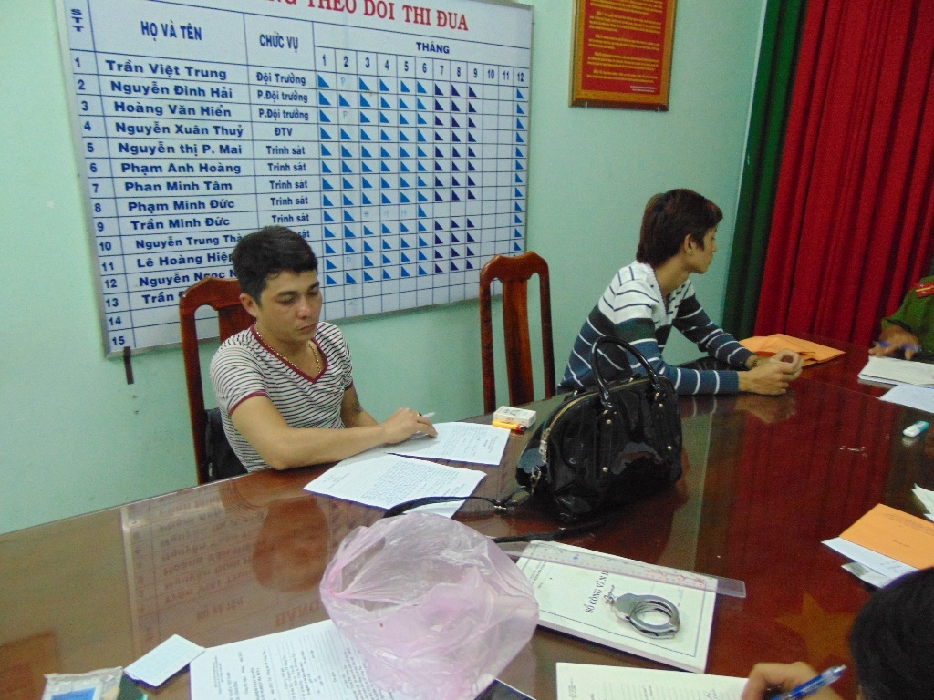 Các đối tượng
tại cơ quan công an