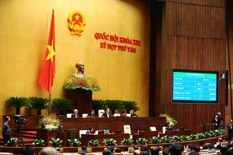 Sẽ có chức danh Tổng Thư ký Quốc hội từ 1/1/2015 (Ảnh: Minh Thanh)