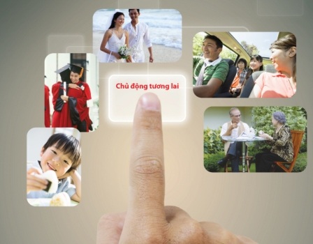 An Tâm Hưng Thịnh - đáp ứng tối ưu mọi kế hoạch - 1 An Tâm Hưng Thịnh - đáp ứng tối ưu mọi kế hoạch