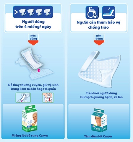Thấu hiểu để chăm sóc tốt người lớn tuổi - 2 Thấu hiểu để chăm sóc tốt người lớn tuổi