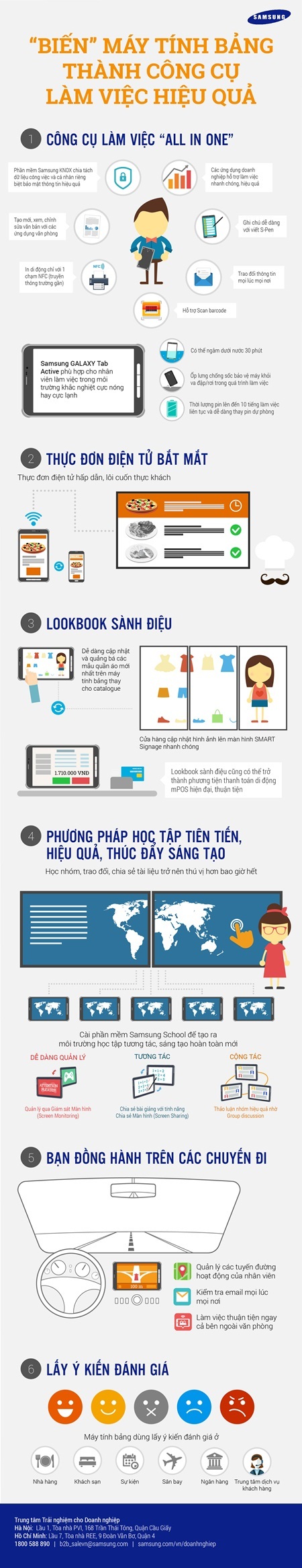 “Biến” máy tính bảng thành công cụ làm việc hiệu quả - 1 Normal