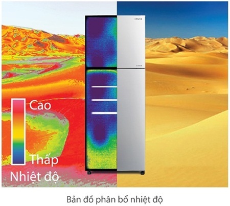 Giải pháp tiết kiệm điện cho dòng tủ lạnh dung tích nhỏ - 3 *1 Kiểm nghiệm bởi Hitachi. Điều kiện: nhiệt độ bên ngoài là 60
