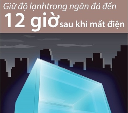 Giải pháp tiết kiệm điện cho dòng tủ lạnh dung tích nhỏ - 5 *3 Kiểm nghiệm bởi Hitachi. Áp dụng cho ngăn đá