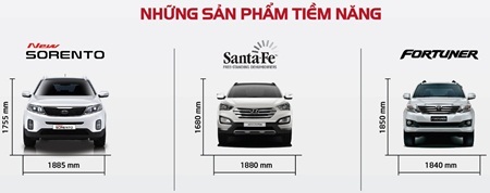 New Sorento - Lựa chọn của người yêu SUV - 6 Normal