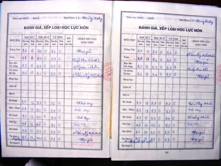 Hai trong số những trang đánh giá xếp loại học lực môn của chị em Thanh với điểm số cao ngất ngưởng
